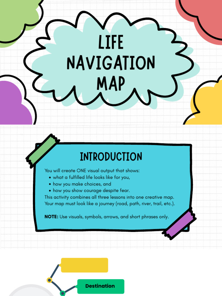 Life Navigation Map 1 | PDF | Behavioural Sciences | Psychology