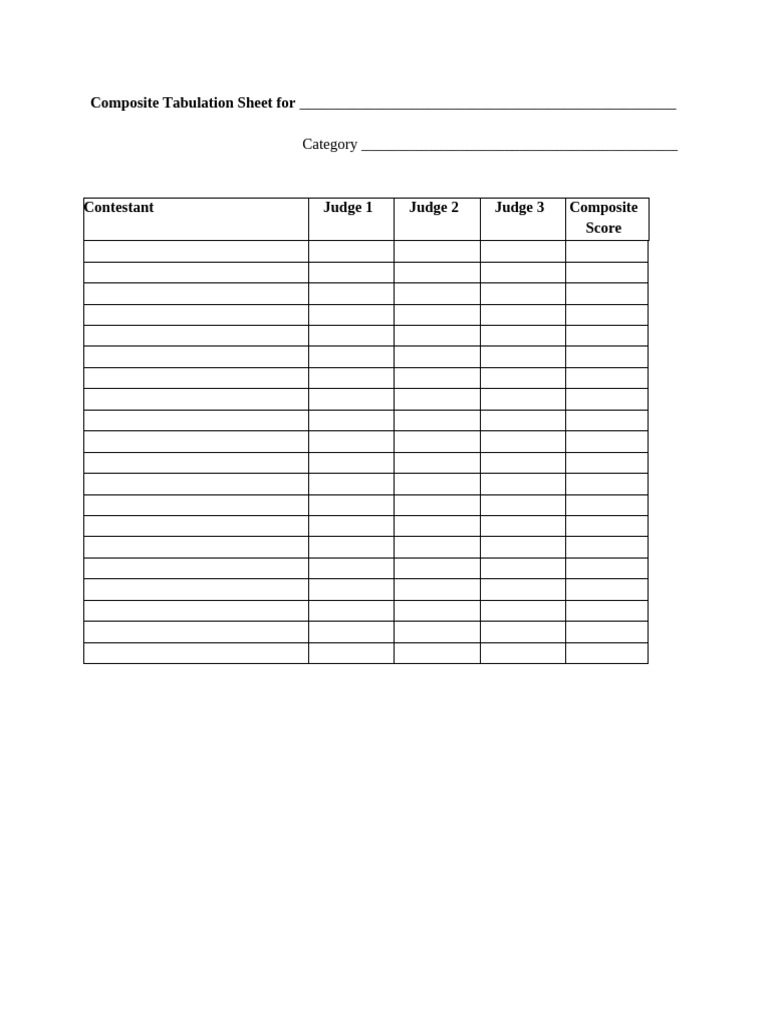 Mapj Tabulator Sheet | PDF