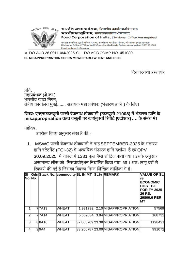 Previous Draft of Atr of MSWC Parli | PDF