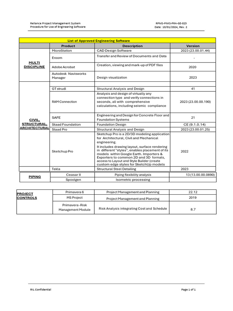 Annexure - 08 - List of Approved Engineering Software | PDF | 3 D ...
