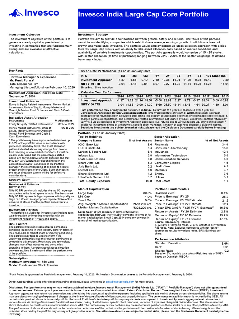 Invesco India Large Cap Core Portfolio - Factsheet - 31 January 2026 ...
