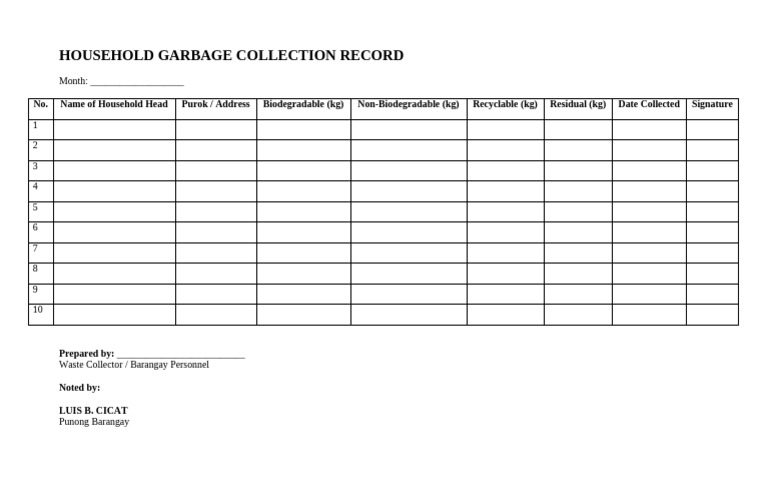 Household Garbage Collection Record | PDF