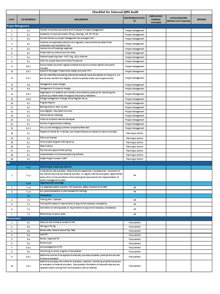 Checklist For Internal QMS Audit | PDF | Verification And Validation ...