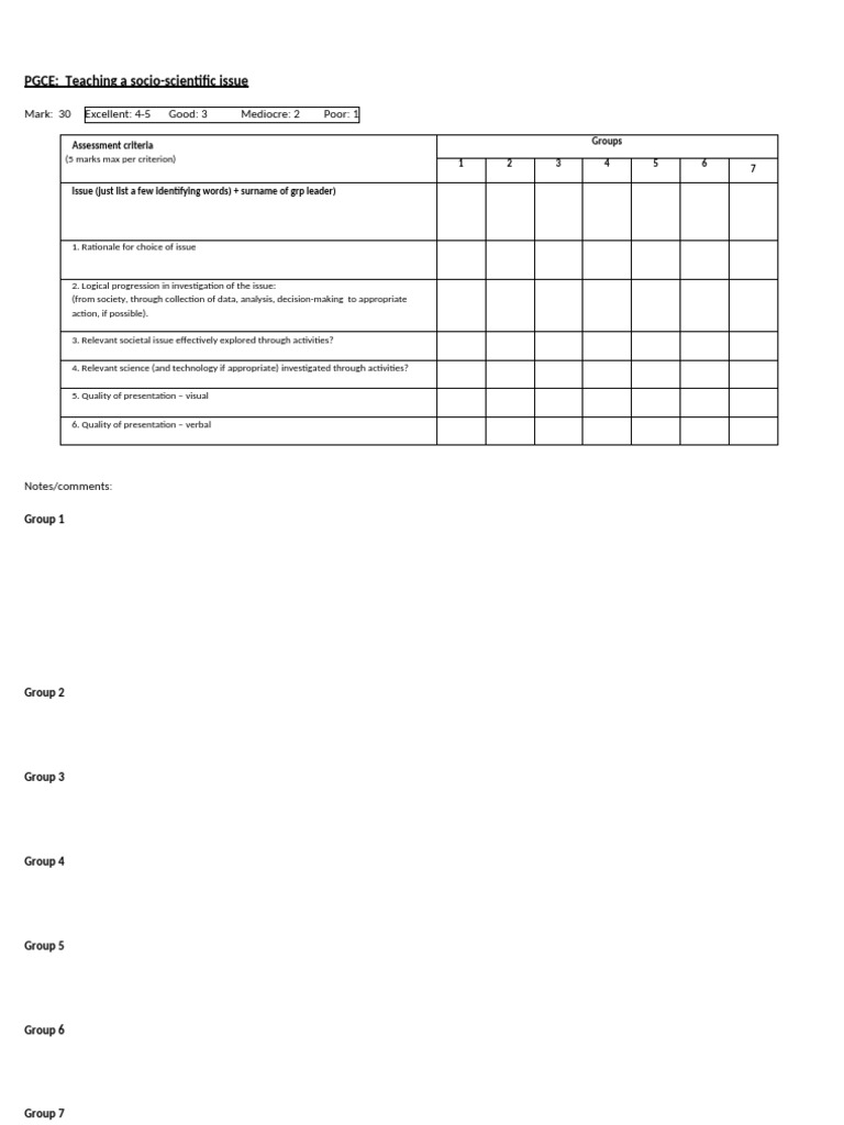 Assignment 7 Assessment | PDF