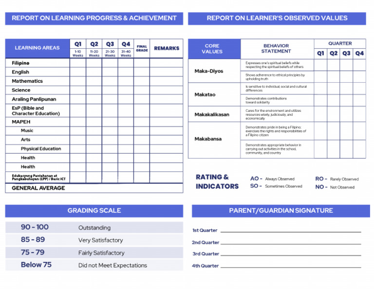Sf9 Elem - Sy 25-26 Compter Back | PDF