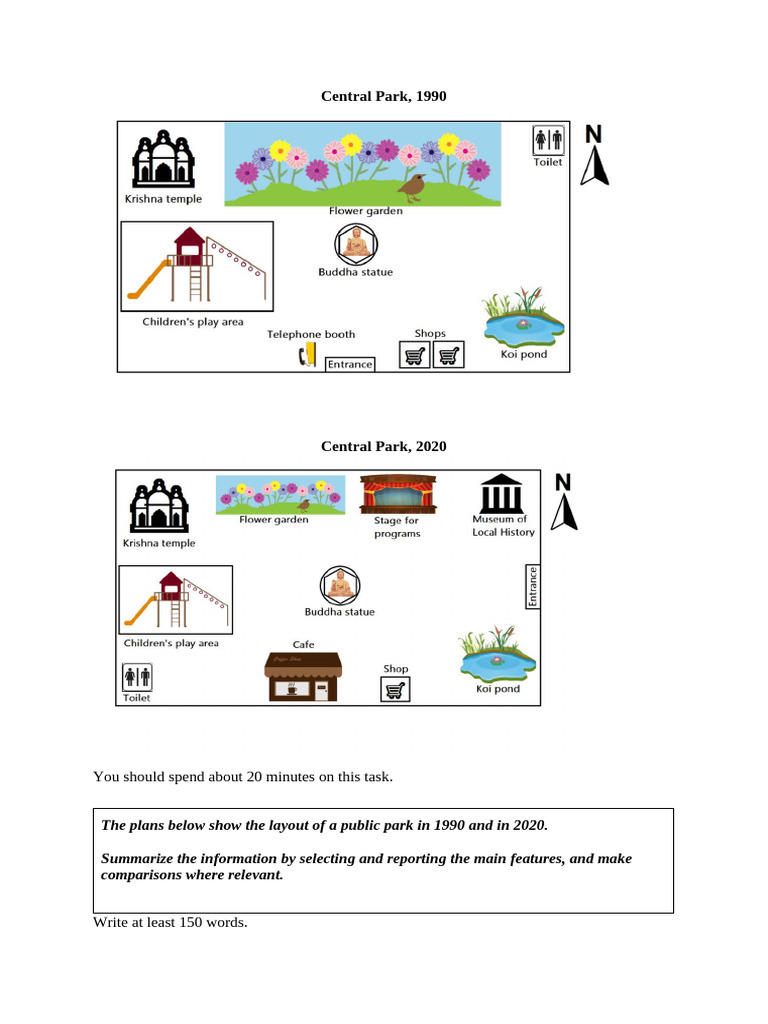IELTS Writing Map-2 | PDF