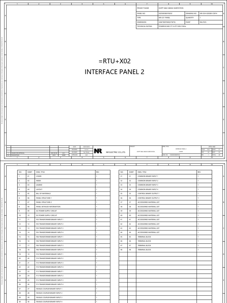 Ge2500380.Pg032 Rtu+x02 Interface Panel 2 | PDF