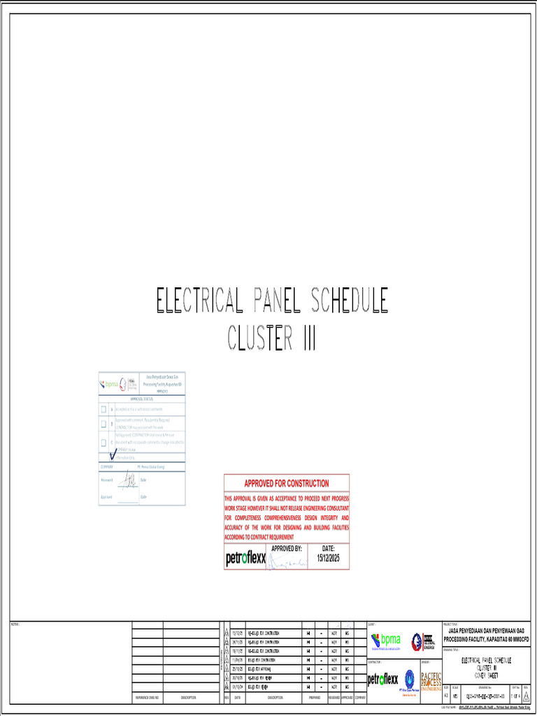 CL03 GPNT ELE DET 0001 00 - Rev.C3 Electrical Panel Schedule Cluster ...