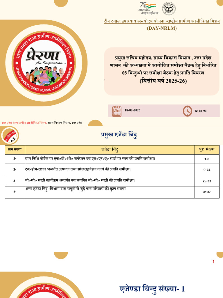 Upsrlm Review Meeting 18-02-2026 PSRD Sir | PDF