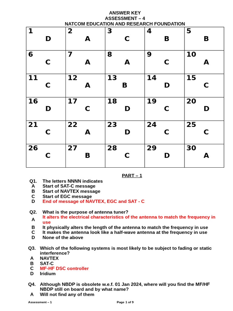 ASSESSMENT 4 ANSWER KEY Revised 15112025 | PDF | Telecommunications ...