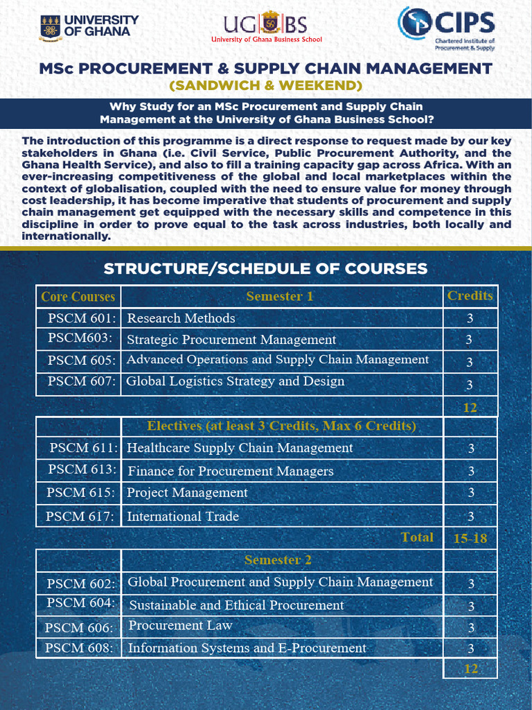 MSC PROCUREMENT AND SUPPLY CHAIN - SANDWICH & WEEKEND 2022 A5 - FLYER ...