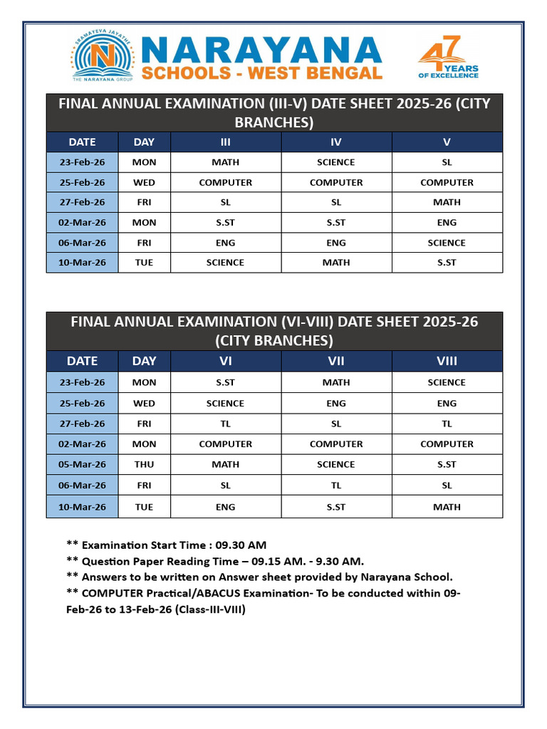 Final Date Sheet For III-Viii (CB) (Ae) Feb 2026 - (Except Board ...