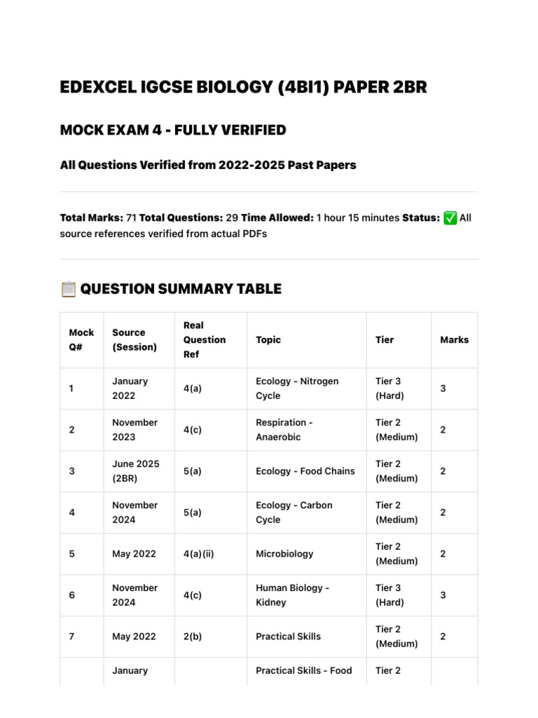 Edexcel IGCSE MOCK EXAM 4 BIOLOGY 4BI1 2BR | PDF | Biology | Ecology