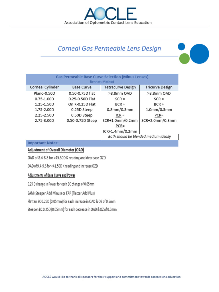 Corneal GP Lens Design | PDF | Contact Lens | Optics