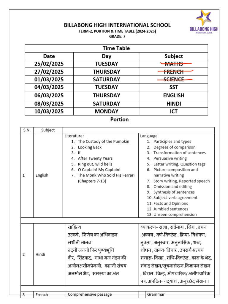 GRADE 7 Time Table and Portion 1 | PDF | Storms | Tropical Meteorology