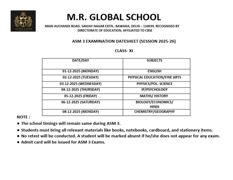 Class Xi Asm 3 Datesheet | PDF