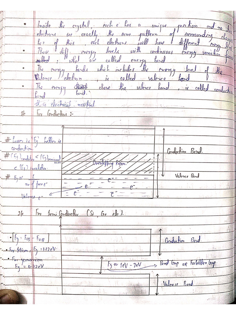 Semiconductor | PDF