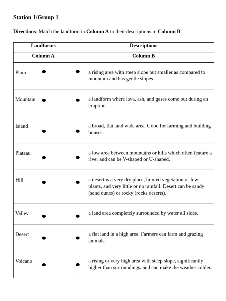 Activity Sheets | PDF