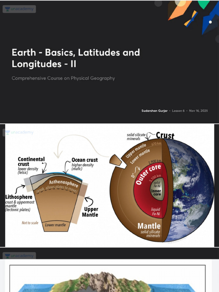 Earth - Basics Latitudes and Long No Anno 1769783383375 | PDF