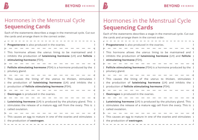 Hormones in The Menstrual Cycle Sequencing Cards 2xa5 | PDF
