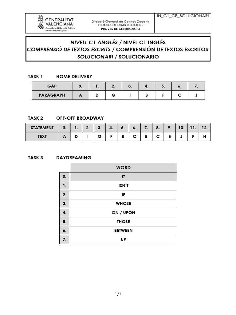 In c1 Ce Solucionari | PDF