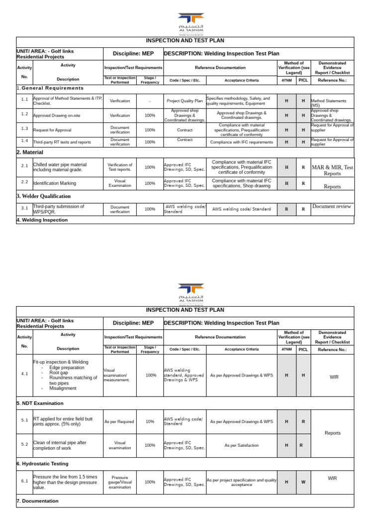 Inspection and Test Plan Discipline: MEP DESCRIPTION: Welding ...