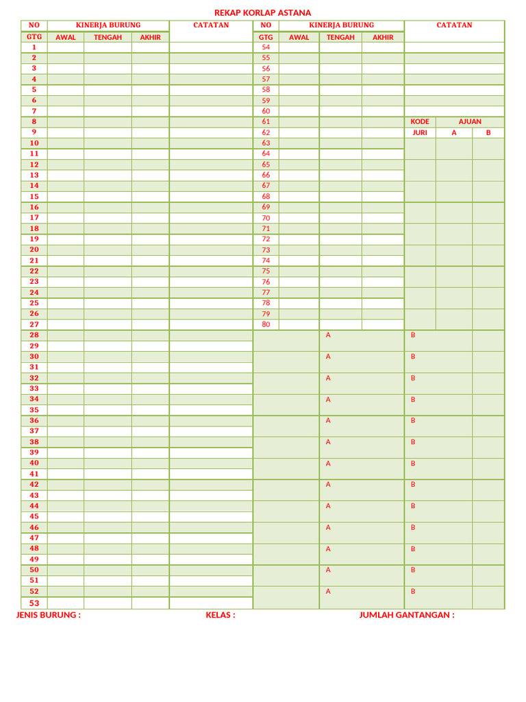Rekap Korlap Astana | PDF