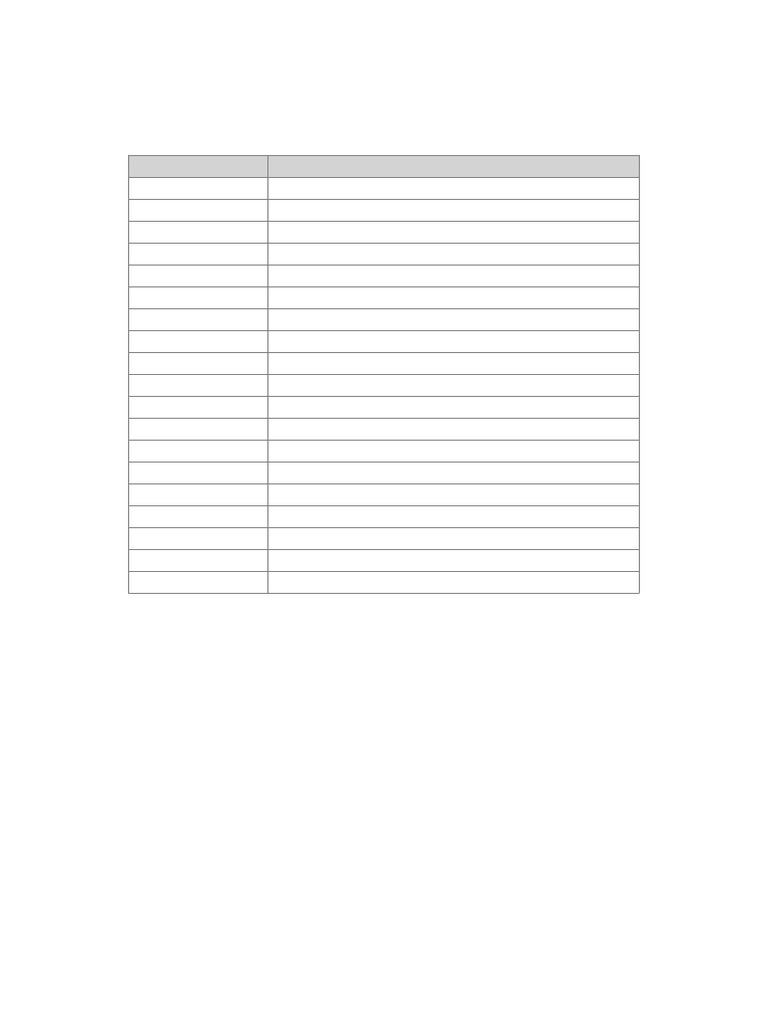 Keyboard Buttons and Functions | PDF