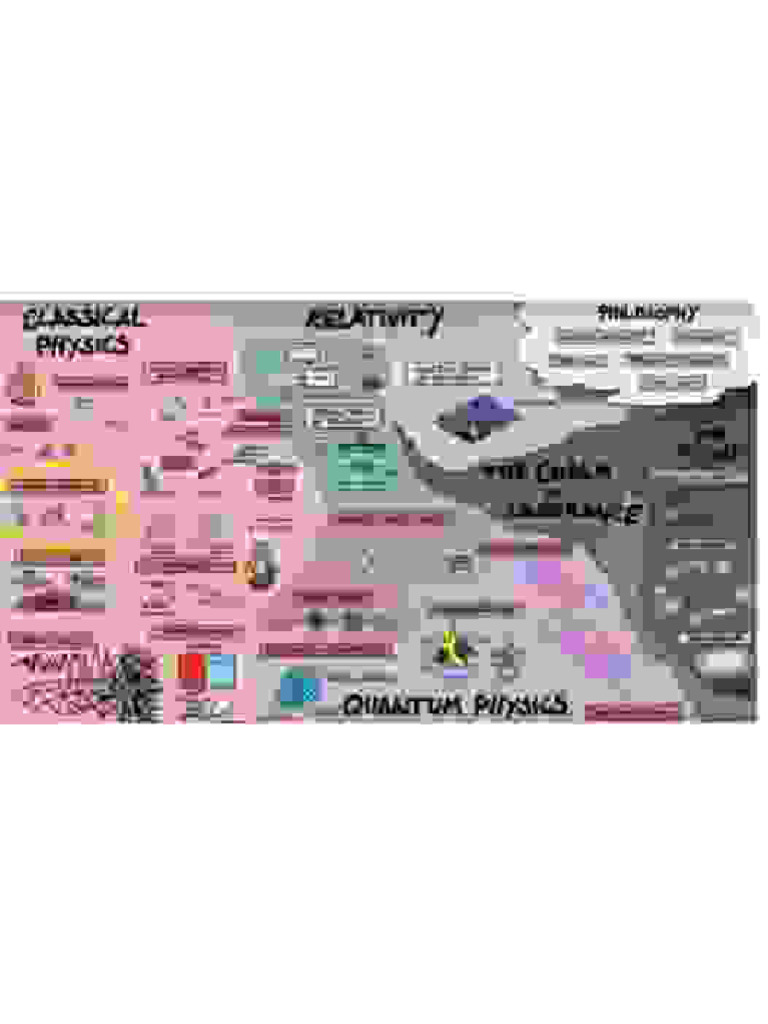 Physics | PDF