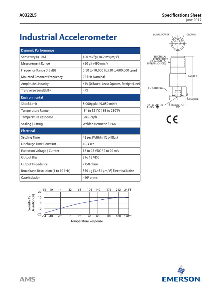 A0322L5 (003) - Industrial Accelerometer | PDF | Electrical Engineering ...