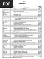 EPLAN Shortcut Keys and Icons Guide | PDF | Icon (Computing) | Control Key