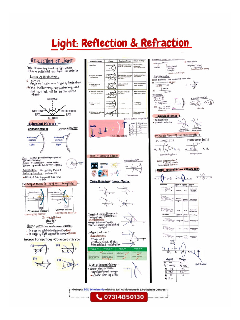 PW Endgame Notes-2-30 | PDF