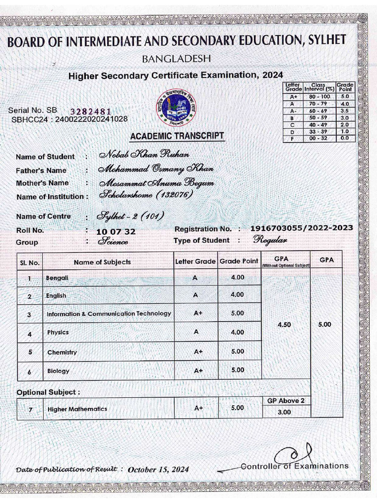 HSC Transcript | PDF