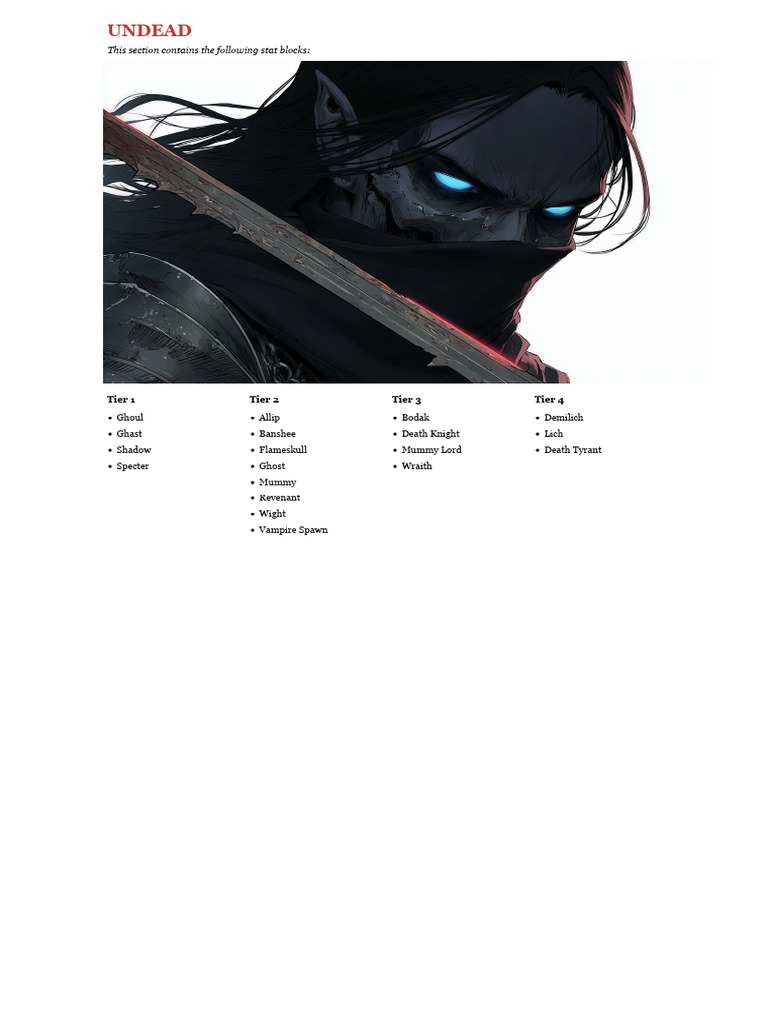 Undead Finaledits | PDF | Ghosts | Undead