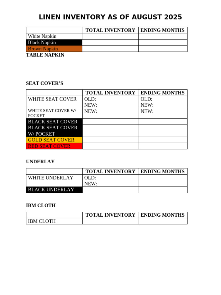 Linen Inventory | PDF