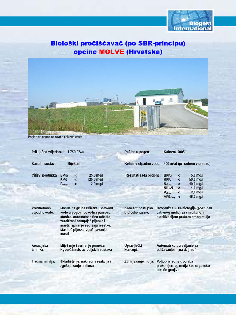 Si036 HR Molve | PDF
