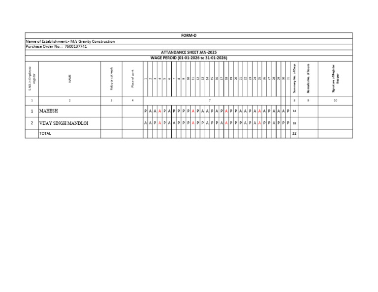 Form D | PDF
