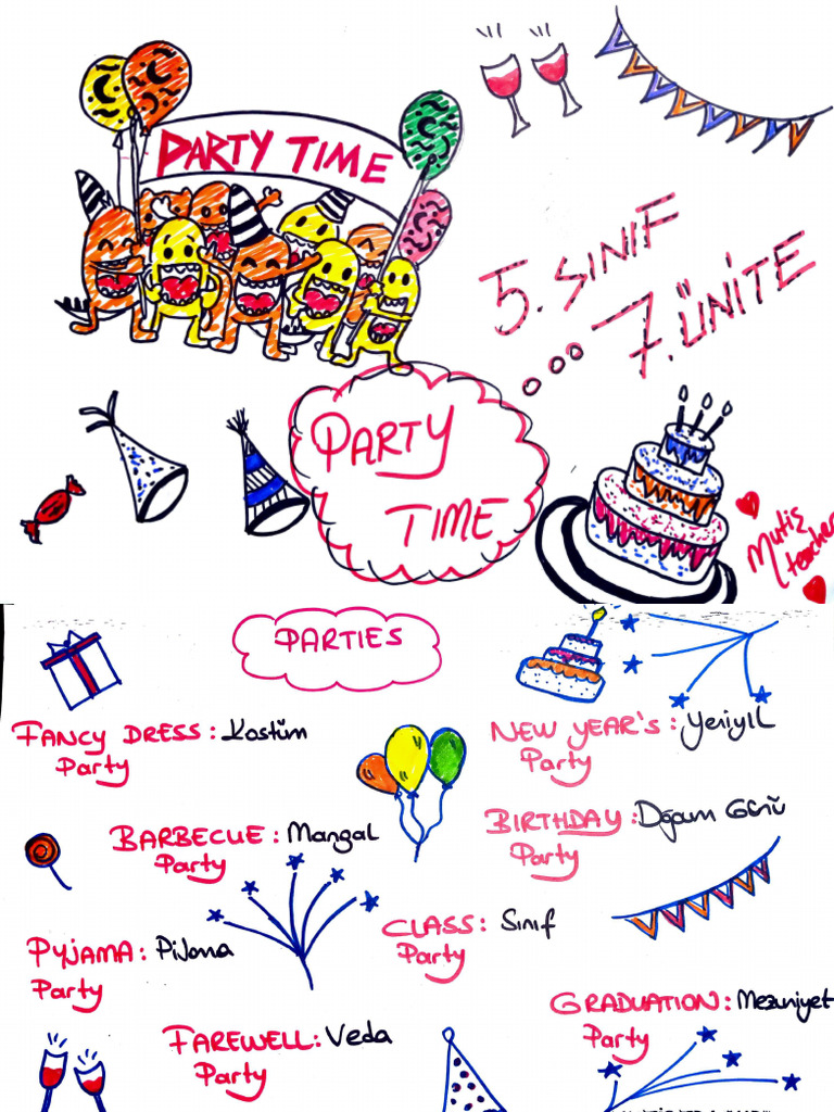 5.sinif 7.unite Party Time | PDF