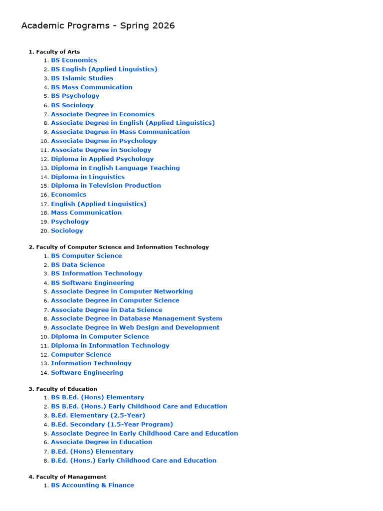 Program List Spring 2026 | PDF | Academic Degree | Bachelor Of Science