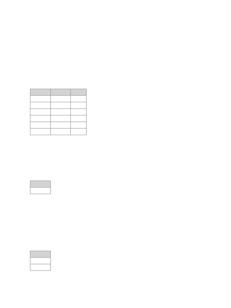 SQL JOIN Practice With Outputs | PDF