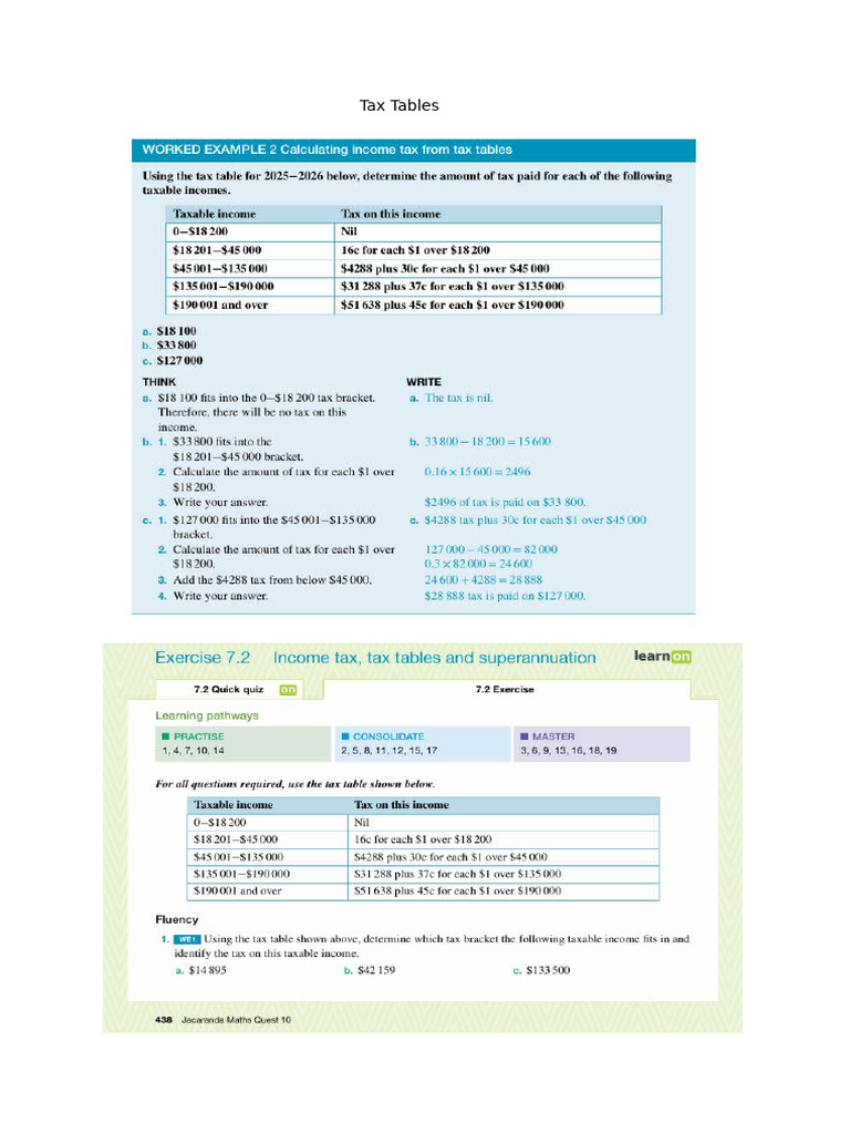 Yr 10 Ex 7.2 Tax Tables | PDF