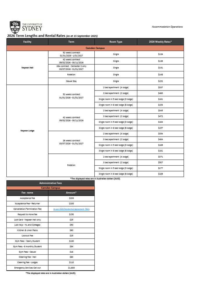 2026 Camden Term Lengths and Room Rates | PDF | Apartment