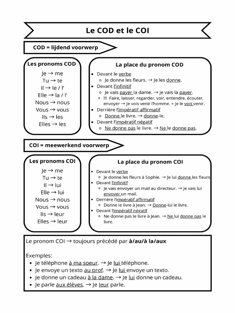 Cod - Coi - Clean | PDF