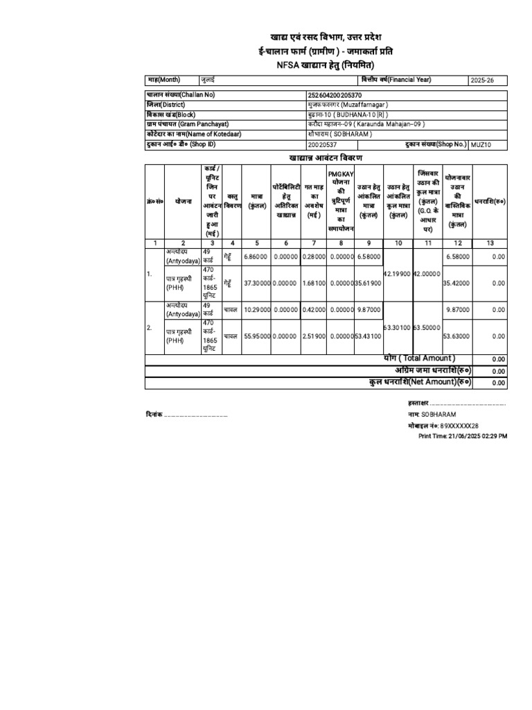 NFSA खाद्यान हेतु (नय मत) : Print Time: 21/06/2025 02:29 PM | PDF