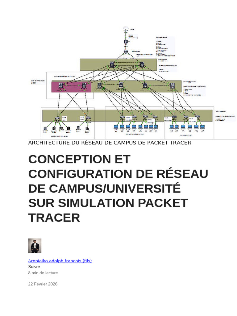 Architecture Du Réseau de Campus de Packet Tracer | PDF | Adresse IP ...