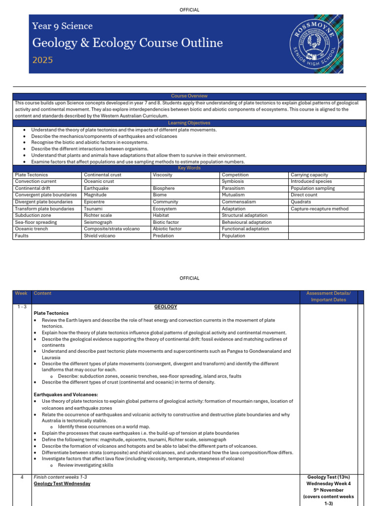 Yr 9 Science - Geology Ecology Student Program 2025 | PDF | Plate ...