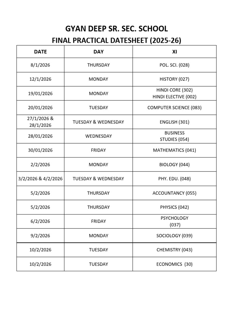 Class Xii Practical Datesheet 2025-26-1 | PDF