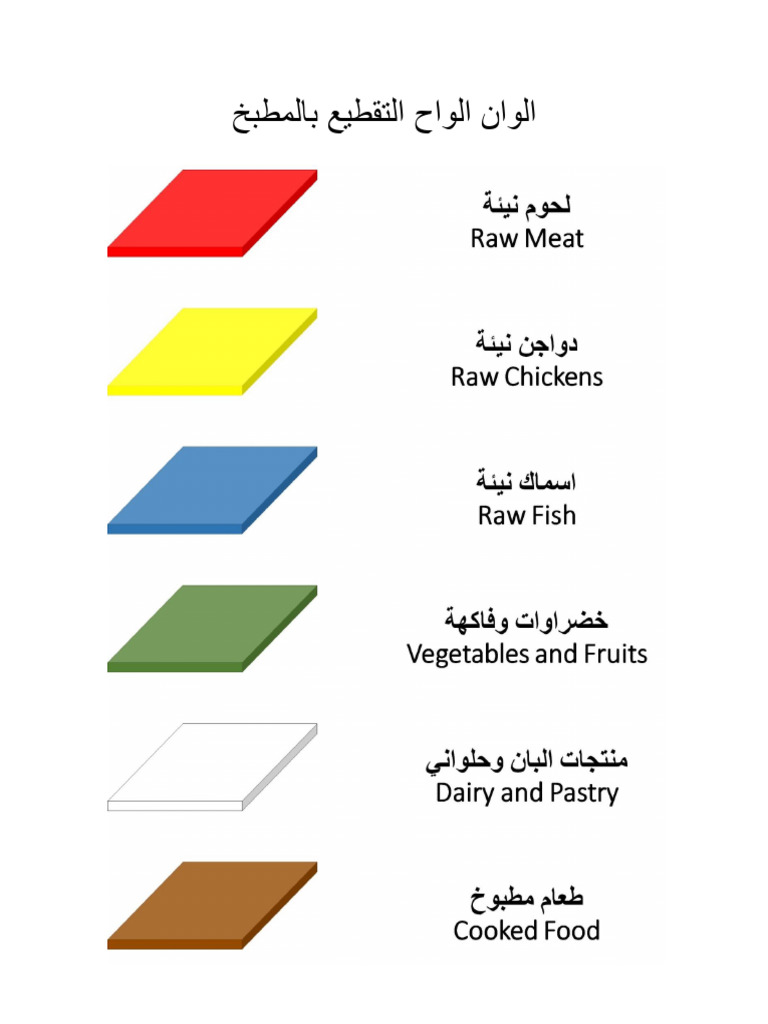 Nife Colors | PDF