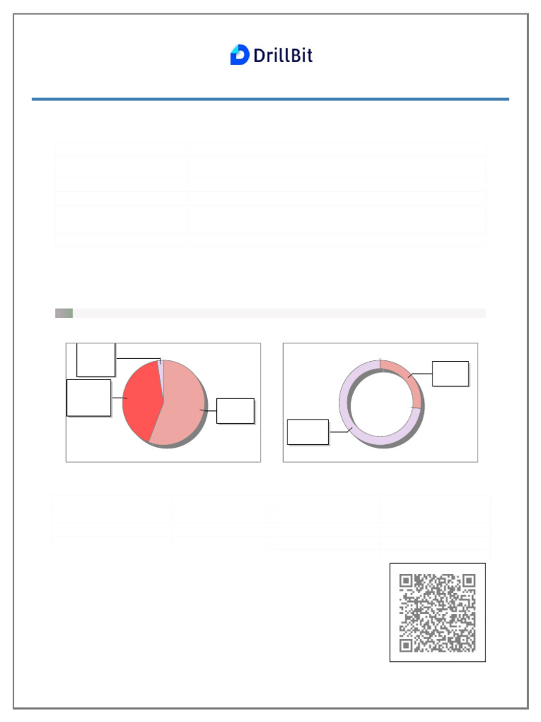 DB - Report - All Chapters - Final | PDF | Human Communication ...