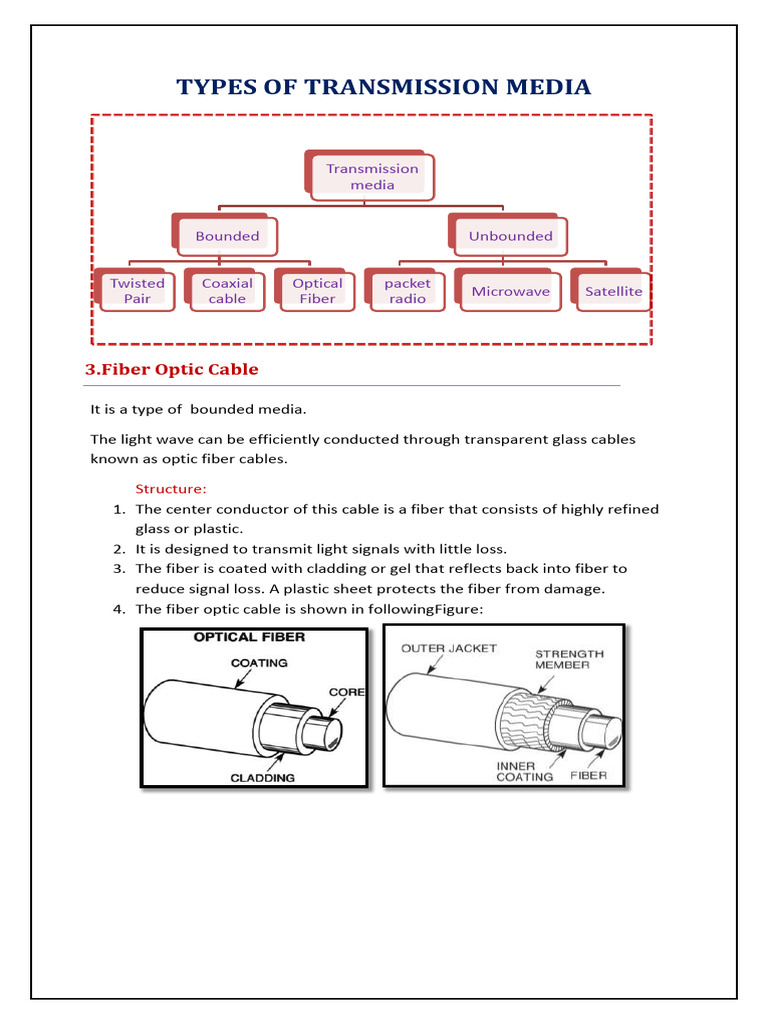 Lec6. Fiber Optic Cable | PDF | Optical Fiber | Fiber Optic Communication
